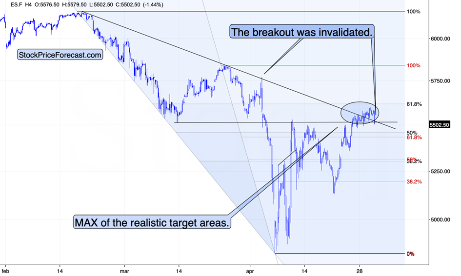 萎缩的经济、铜价下滑与黄金的前景_TMGM官网