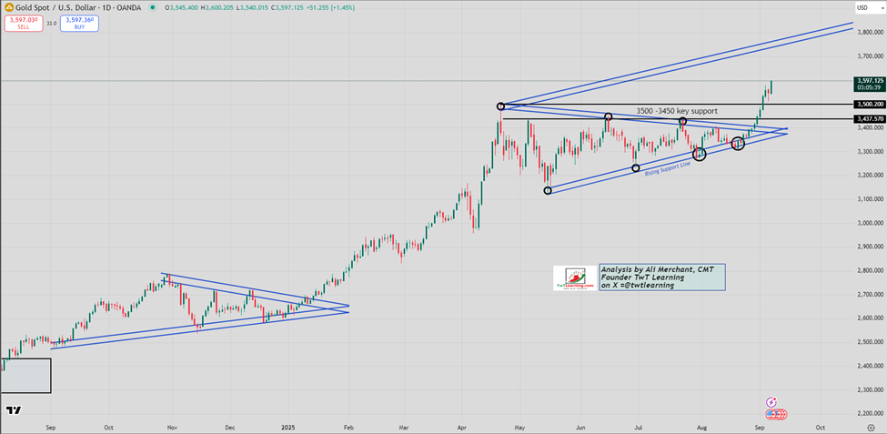 美联储降息预期上升：市场现在期待进行三次降息_海马财经